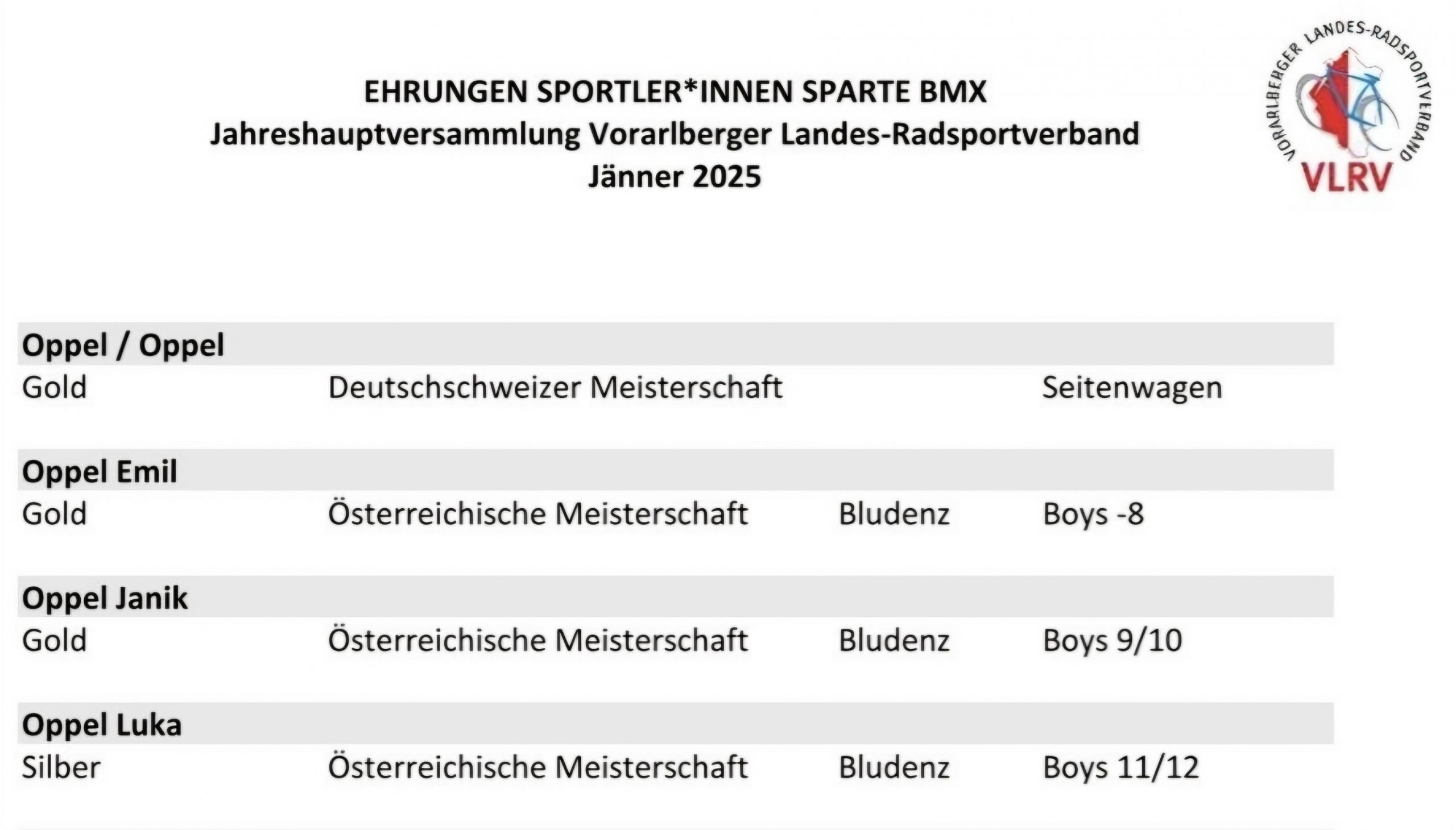 Ehrung Vorarlberger Radsportverband